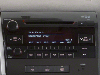 2012 Toyota Tundra Grade